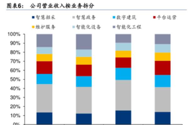 新点软件（国泰新点软件股份有限公司）