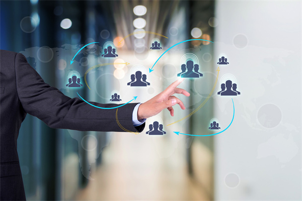 什么是人力资源培训？作用、目标介绍