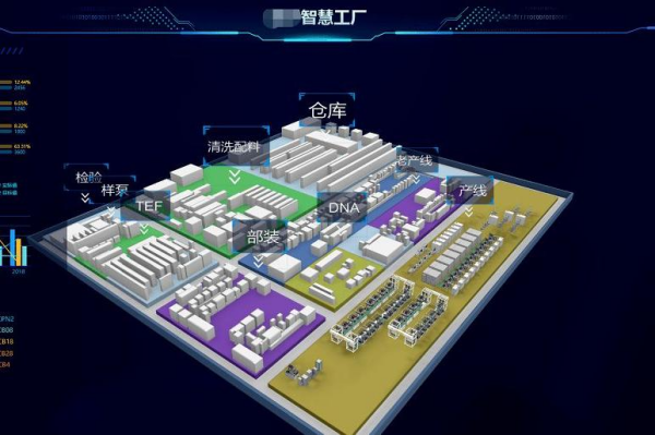 数字孪生电网是什么？功能有哪些？发展历程解析