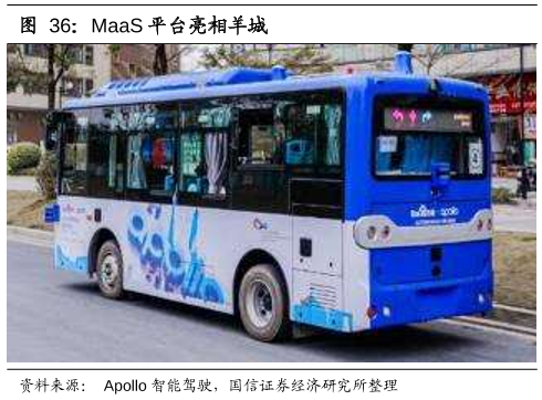 MaaS是什么？系统构成和相关公司介绍