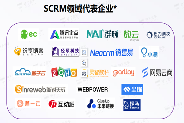 scrm系统哪家公司做的最好？2022scrm系统公司排名