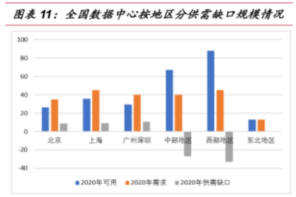 奥飞数据（广东奥飞数据科技股份有限公司）