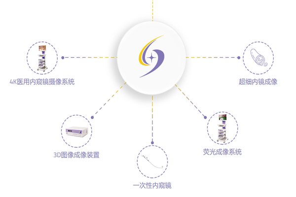 新光维上市了吗？产品、高管都有谁？上市情况一览
