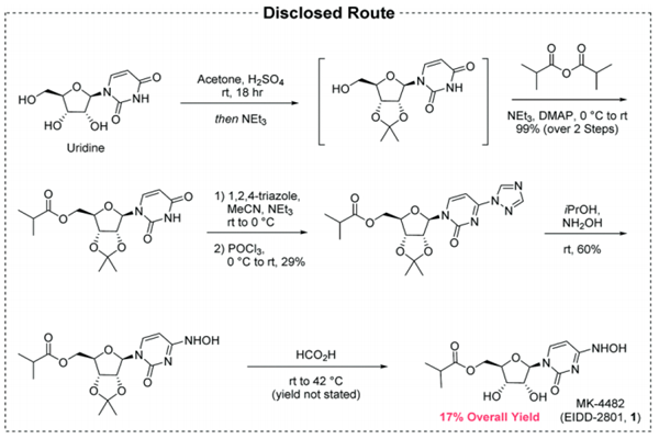 molnupiravir是什么药？新冠药物Molnupiravir基本情况介绍