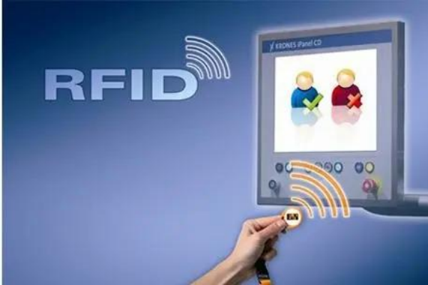 RFID（射频识别技术）