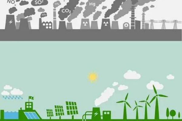 什么是碳效率？不同碳效率比较分析