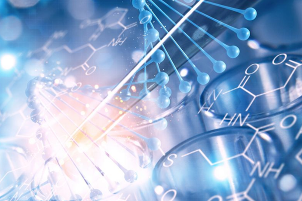 检测行业细分市场有哪几类？规模有多大？