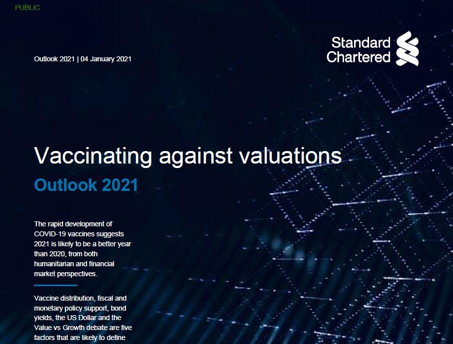 2021年接种疫苗对金融市场风险波动的影响