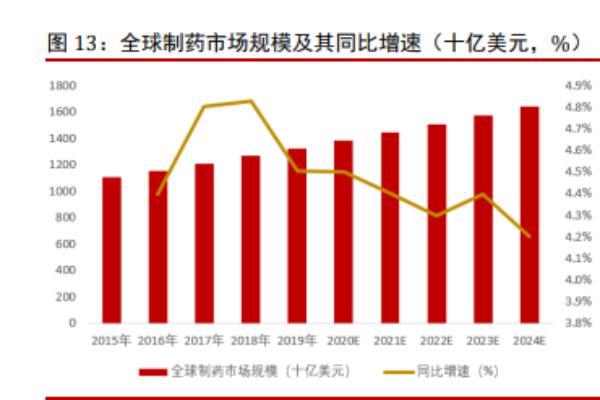 2022生物实验室一次性耗材公司有哪些？生物实验室耗材龙头企业一览