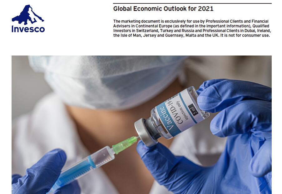 预计美国2021年的实际GDP增长率为3.8%