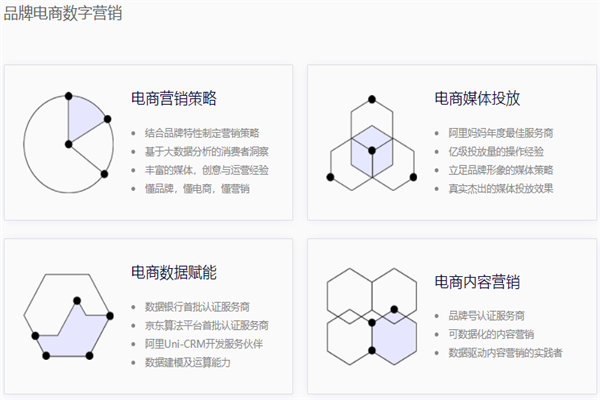 多准（杭州多准数据技术有限公司）