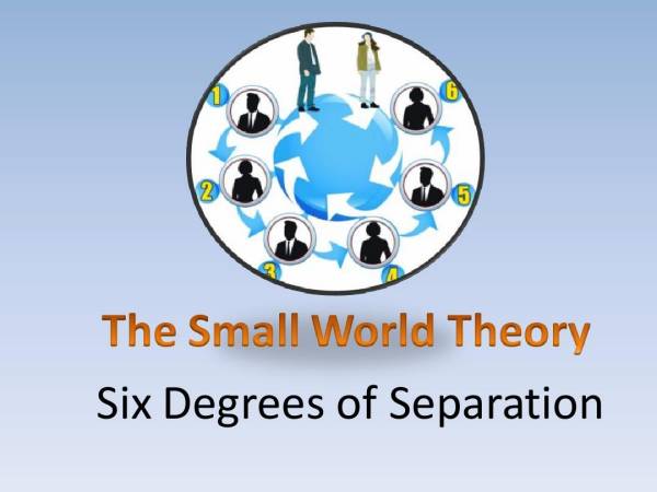 通过五个人可以认识全世界！什么是六度空间理论