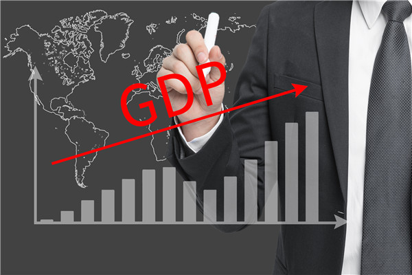 2022年gdp预测，中国、美国、印度GDP预测