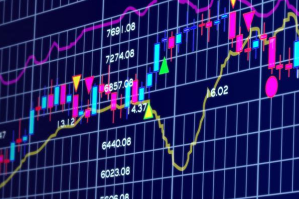 600开头是什么股票，是什么板块的，新股上市首日涨幅限制是多少？