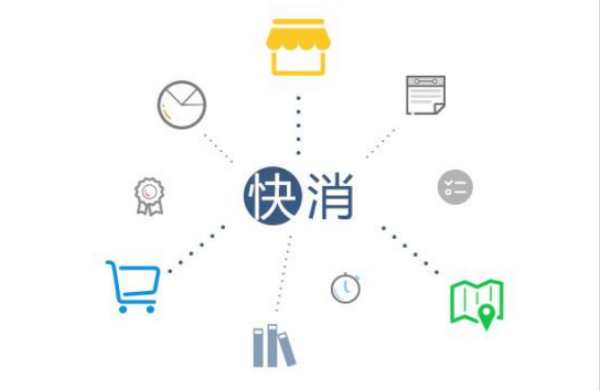 快消品行业细分领域有哪些？快消行业发展趋势介绍