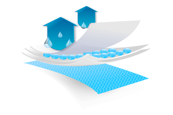 什么是渗透汽化膜？分类有哪些？特点一览