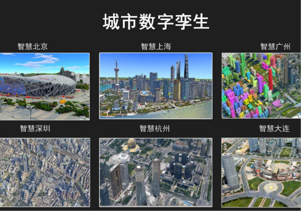 数字孪生城市的概念、功能框架和典型案例介绍
