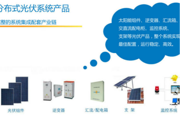 分布式光伏有哪些？2021年我国各省市“整县推动”分布式光伏政策汇总