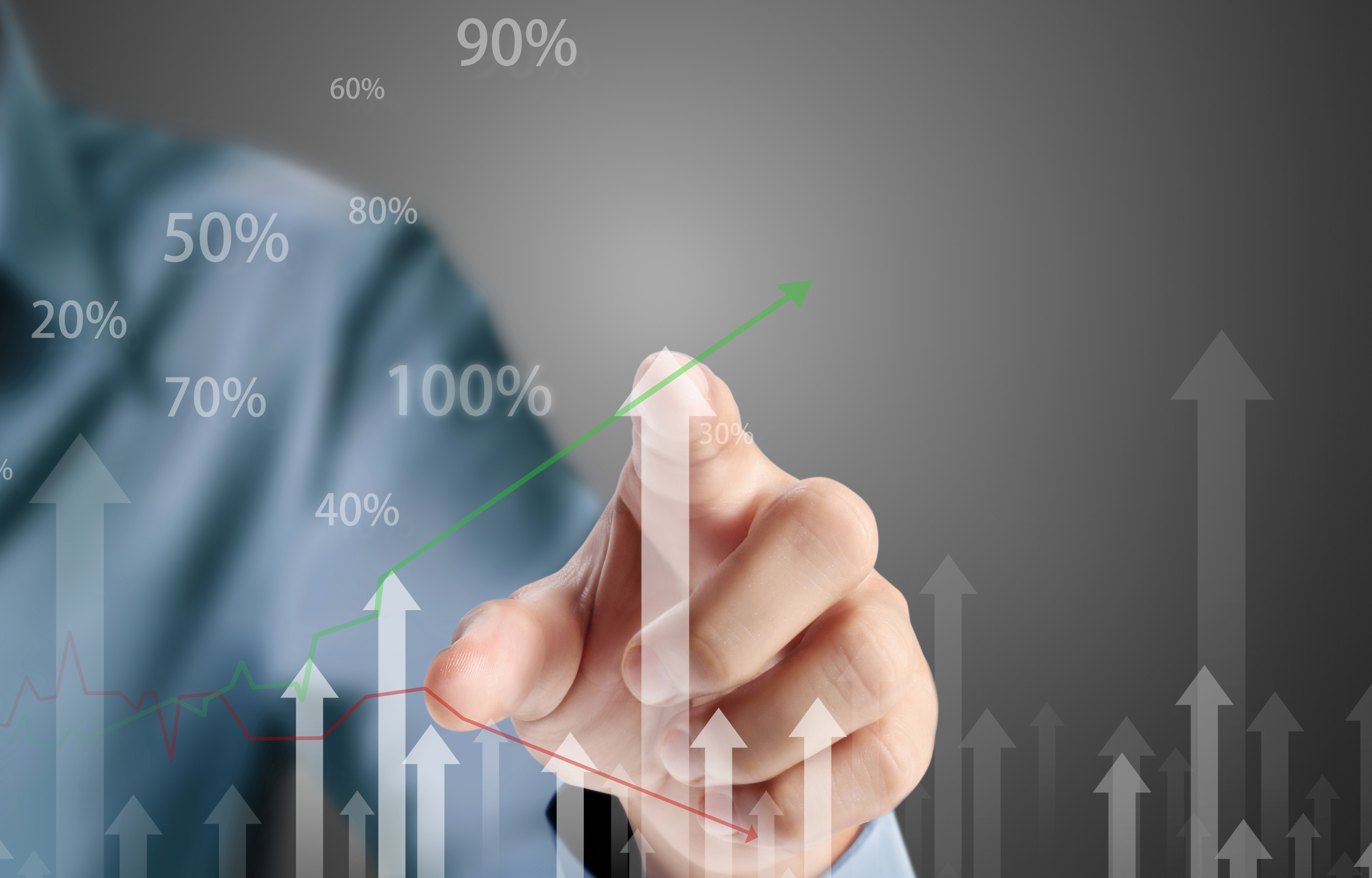 什么是行为监管？概念、来源简介