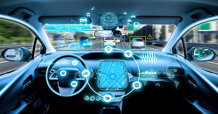 自动驾驶的发展趋势是什么?发展等级是什么?