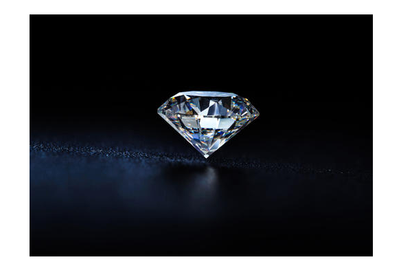 中国、美国、日本、印度钻石市场规模