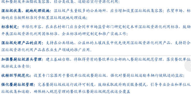 上海北京湿垃圾处理政策梳理，垃圾处理技术有待加强