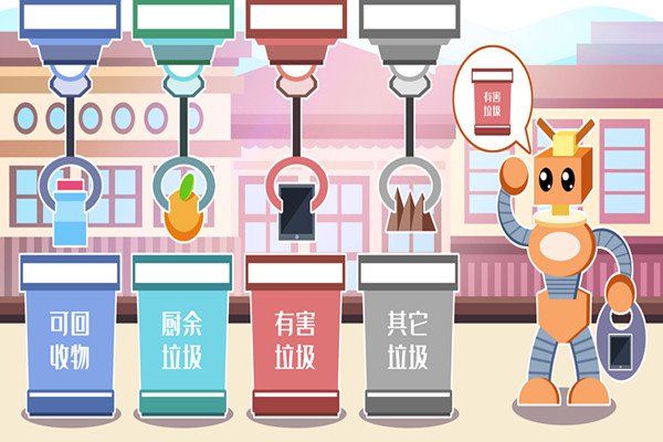 垃圾焚烧发电补贴政策有哪些？详细政策一览