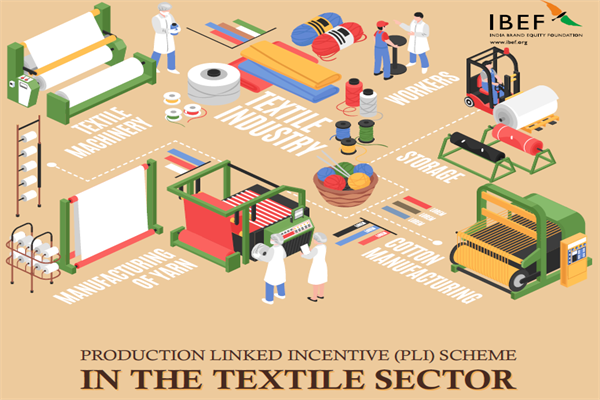 印度品牌价值基金会(IBEF)：2021印度纺织业生产激励计划(pdf版)