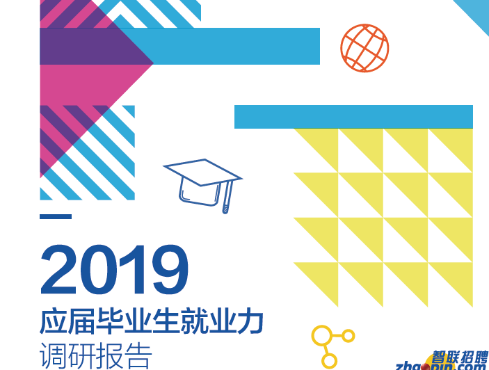 智联招聘：2019应届毕业生就业力调研报告（附下载地址）