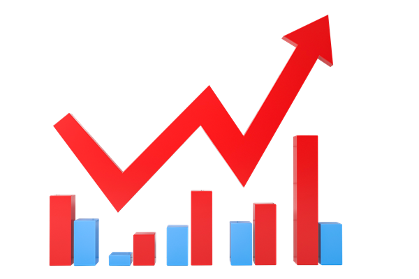 什么是美式期权、欧式期权？二者区别是？