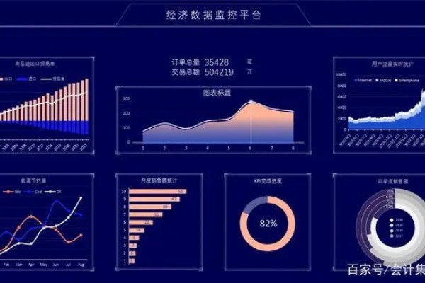 微电子设备是什么意思？包括哪些？