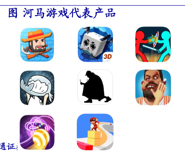 2021超休闲游戏发行商下载TOP5和20年游戏发行商下载TOP10一览