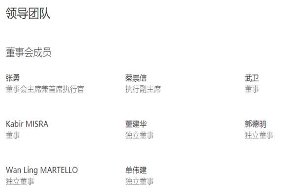 阿里巴巴高管，最新领导层名单一览