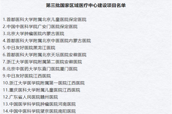 第三批国家区域医疗中心建设项目名单公布，名单一览