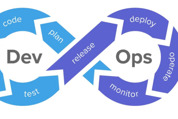 DevOps