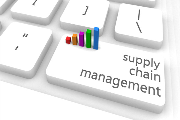 什么是供应链管理？包括哪些内容？