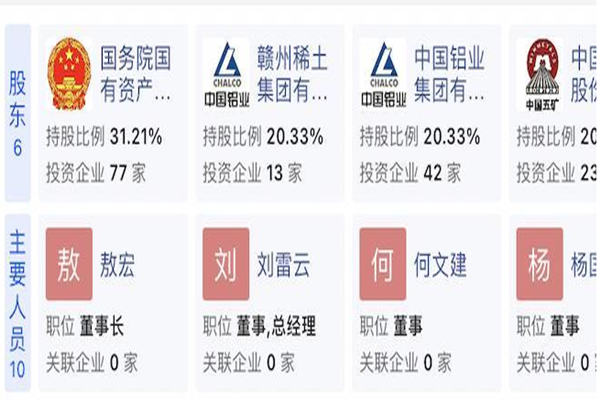 中国稀土集团有限公司成立，董事长、股权结构公司简介