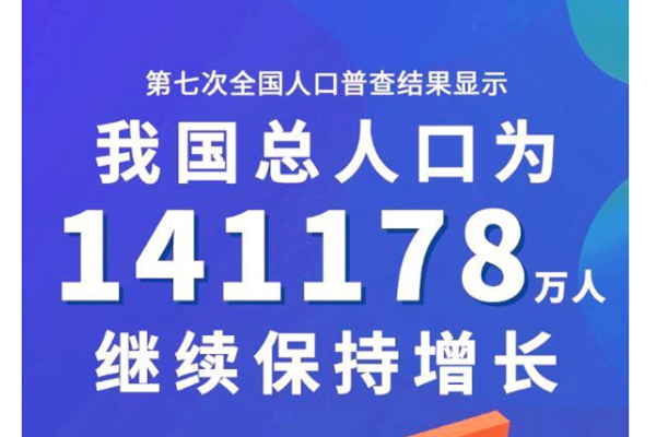 第七次全国人口普查结果公布，统计局第七次人口普查结果一览