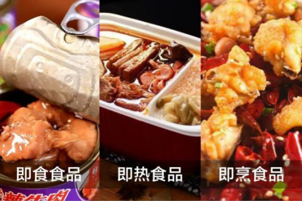 预制菜是什么？品类有哪些？相关品牌公司一览