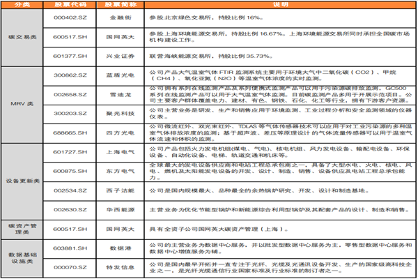什么是土地利用？土地利用现状分类一览