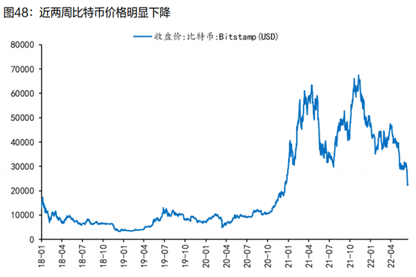 什么是比特币？目前一比特币等于多少人民币？