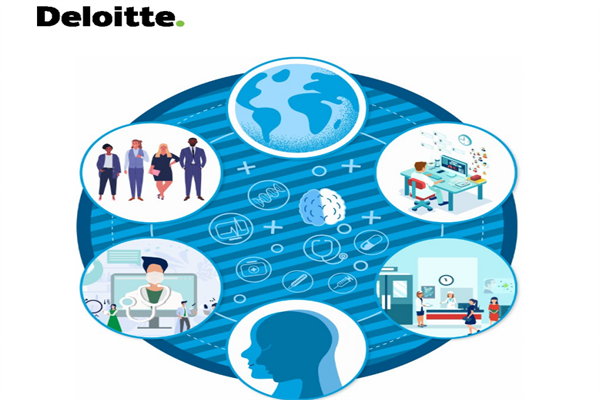 ​德勤(Deloitte)：2022年全球医疗保健展望报告.pdf(附下载)