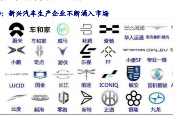 独立汽车设计公司有哪些？国内领先独立汽车设计公司一览