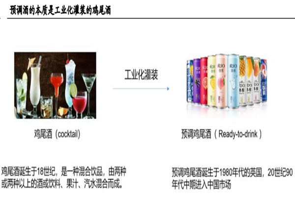 什么是预调鸡尾酒？有哪些种类？最新品牌排行榜一览