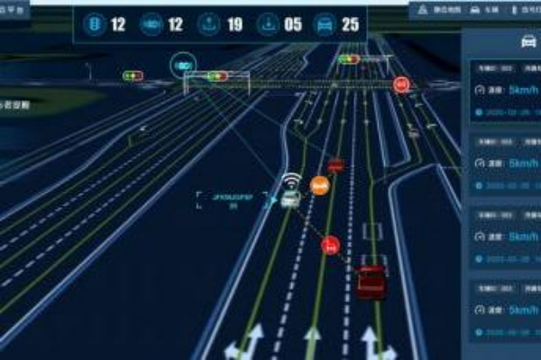 什么是车路协同系统？车路协同有哪些关键技术？