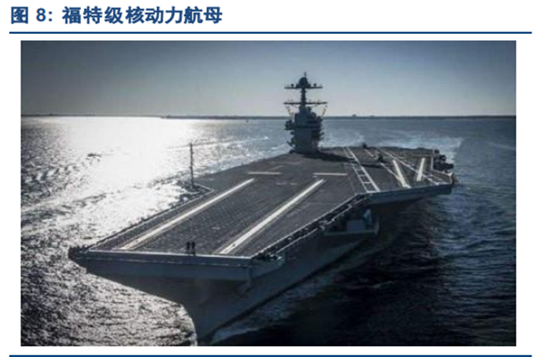 什么是核动力航母？核动力航母和常规动力航母有什么区别