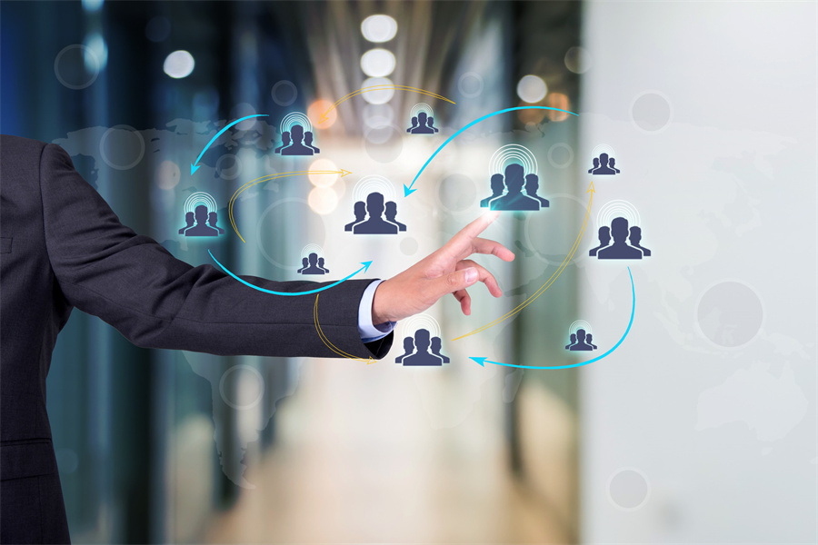 什么是战略型人力资源管理？特点是？