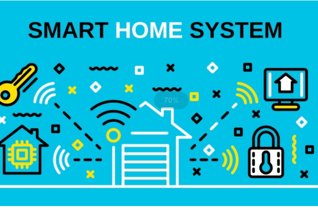 智能家居发展现状及市场前景分析