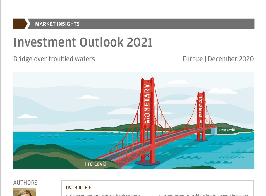 摩根大通集团（J.P.Morgan）：2021年投资展望报告