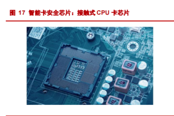 什么是智能芯片？智能芯片龙头企业有哪些？